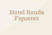 Hotel Ronda Figueres