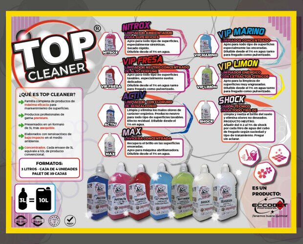 TOP CLEANER. Familia de limpiadores concentrados para mantenimiento de superficies. Concentrados.