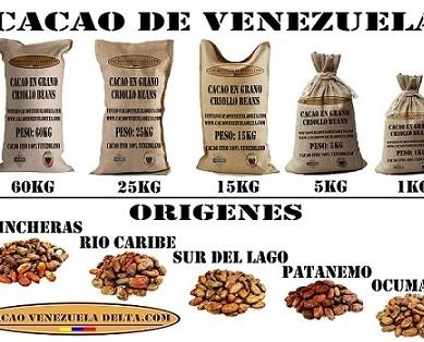 Orígenes y formatos. Cacao Venezuela Delta Origenes: • Trincheras • Patanemo • Rio caribe • Ocumare • Sur del Lago Formatos: 1kg, 5kg, 15kg, 25kg,...