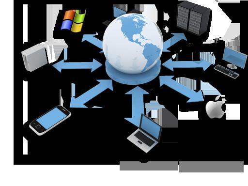 Conectividad y Redes. Conex­iones Eth­er­net, WIFI, Inter­net, PC-Mac