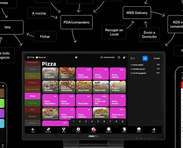 TPV tablets. Imagen de esquema tpv pantalla en cocina y pda comandero