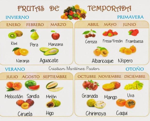 Frutas de temporada. Mejor sabor