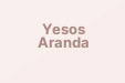 Yesos Aranda