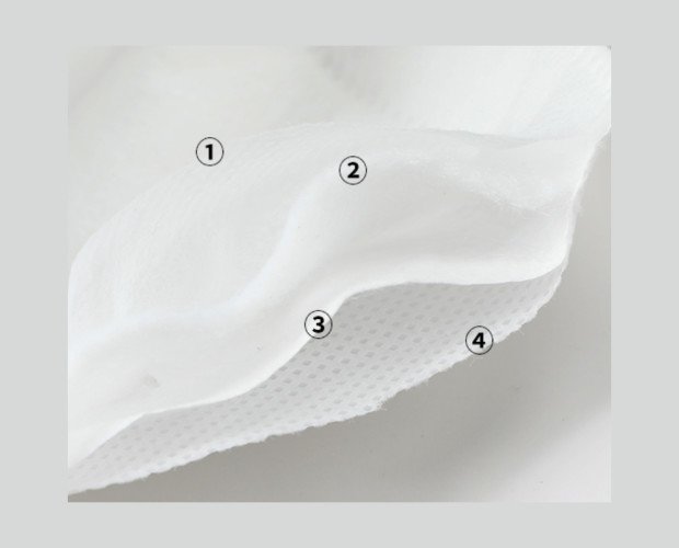 KN95 de 4 Capas de Protección. Material de algodón ajustable, suave al tacto de la piel