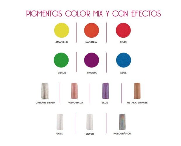Pigmentos y colores. Pigmentos con efectos