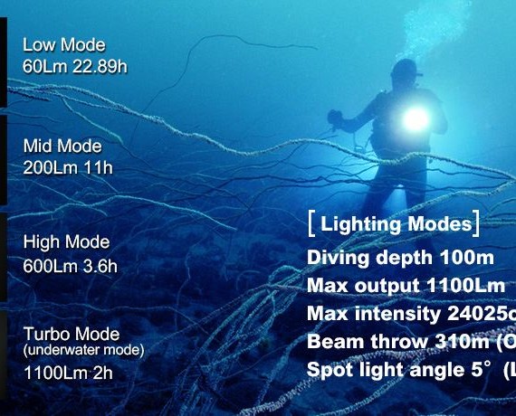 Linternas LED de buceo. Hasta 100 metros de profundidad