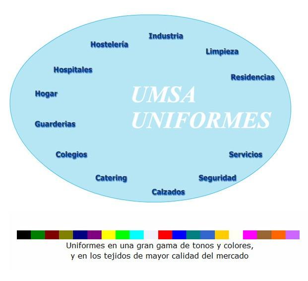 UMSA uniformes. Ofrecemos uniformes para todos los rubros