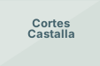 Cortes Castalla