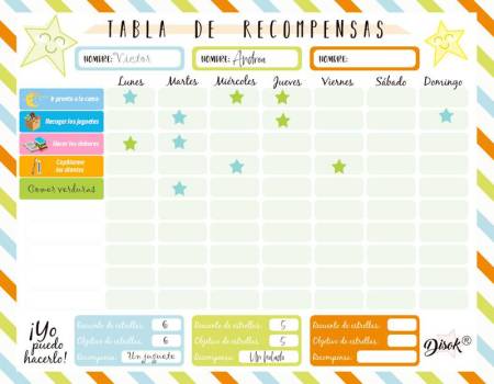TABLA DE RECOMPENSAS INFANTIL